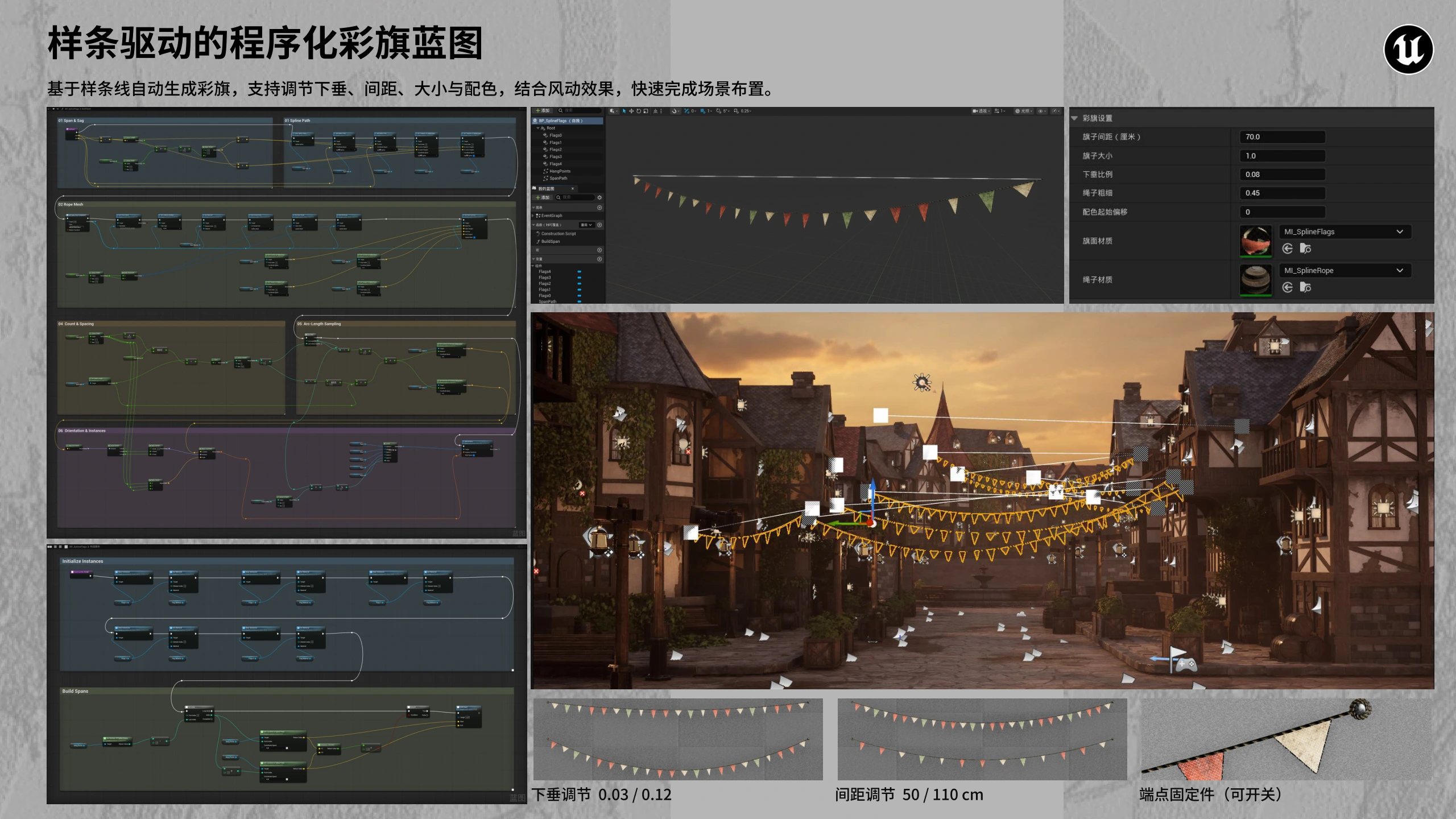 Town at Dusk / 样条驱动的程序化彩旗蓝图