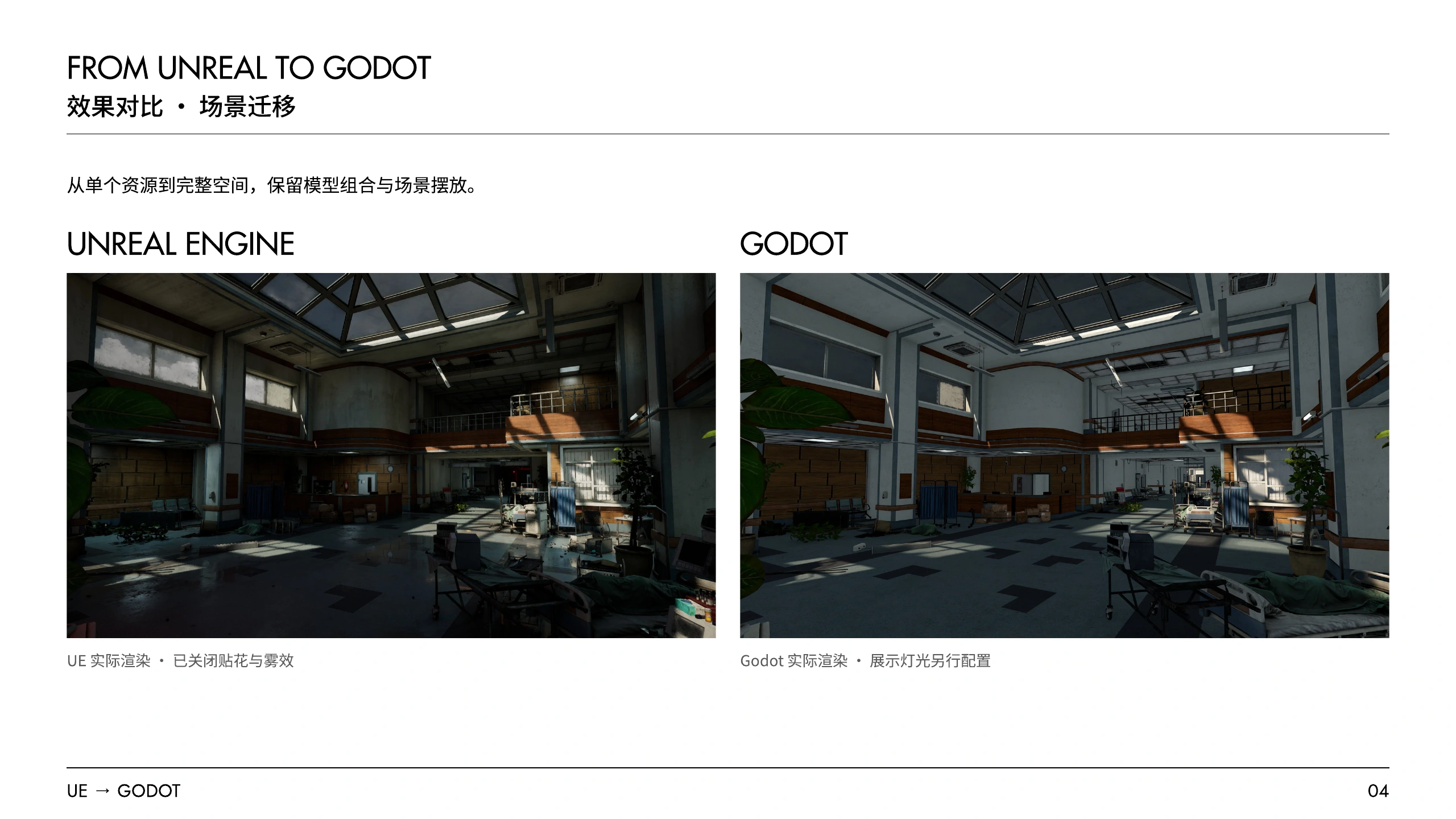 UE → Godot / 场景迁移对比
