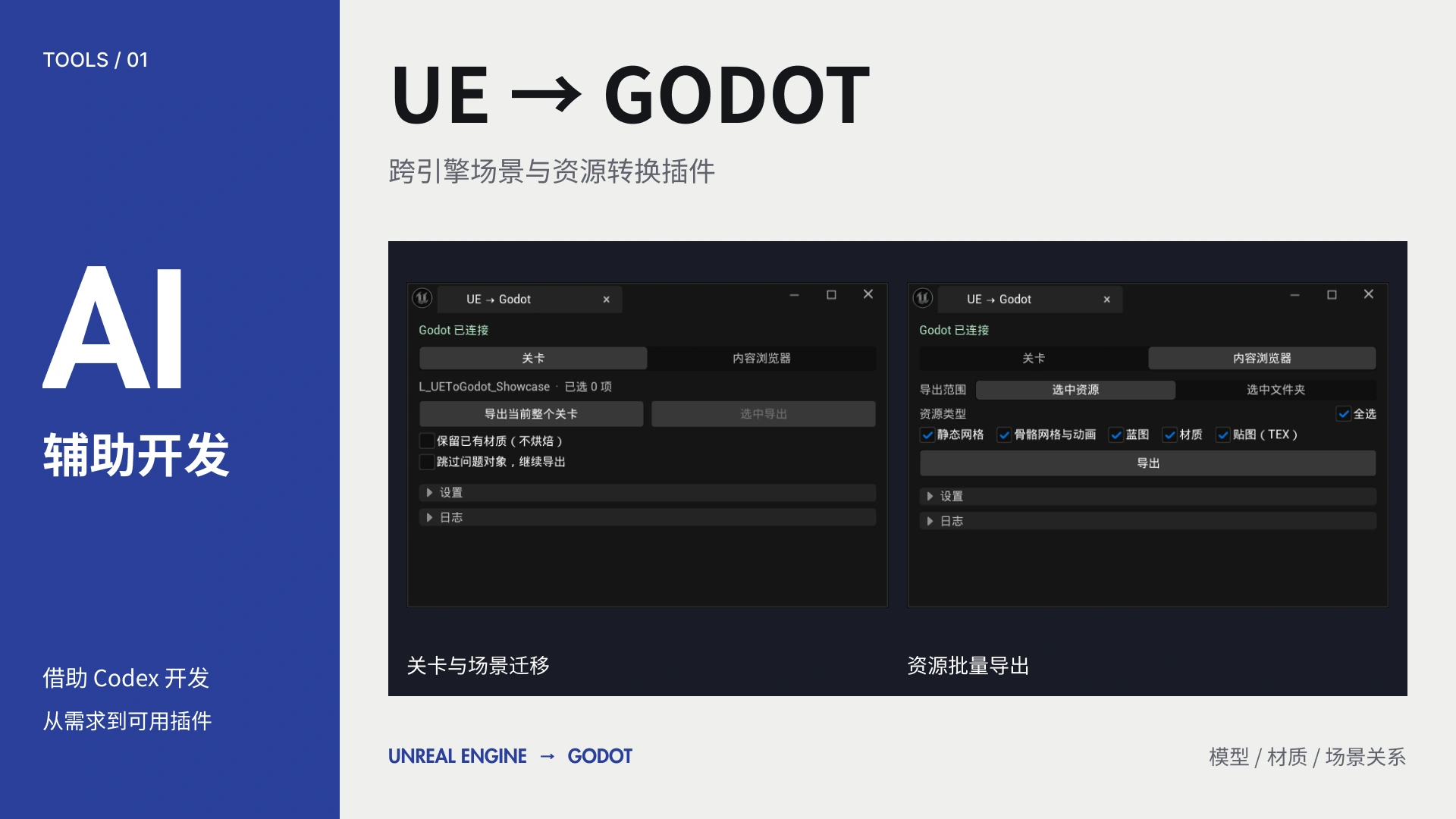 UE → Godot